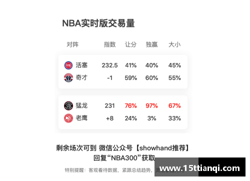 NBA：密尔沃基牡鹿队的赛季展望与球队动态